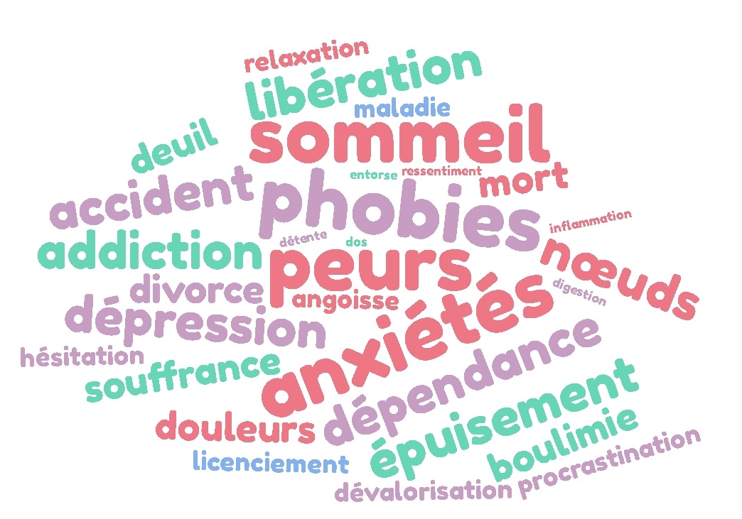 De Mots en Addiction